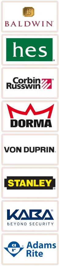 Capitol Locksmith Service Laurel, MD 301-712-9462