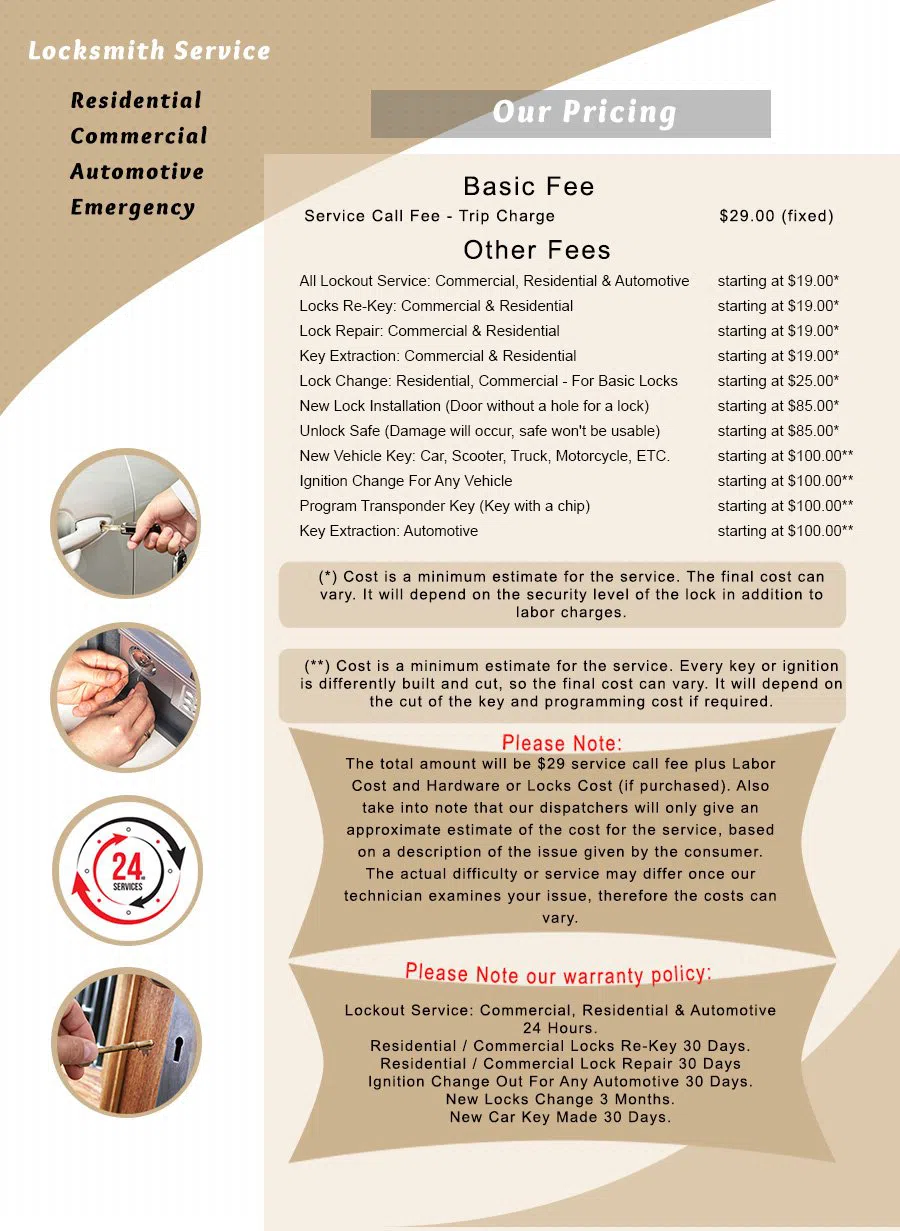 Capitol Locksmith Service Laurel, MD 301-712-9462